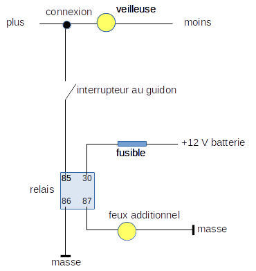 schema_montage_feux_add_2018-10-03.png